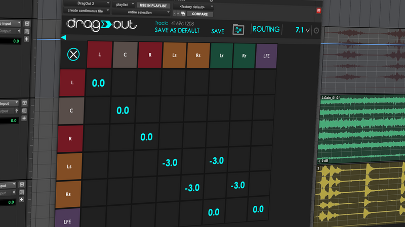 Transform anything to anything with the routing matrix